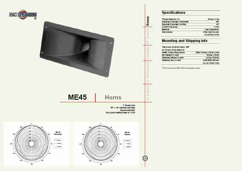 B&C; Speakers Portable Speaker ME45-page_pdf